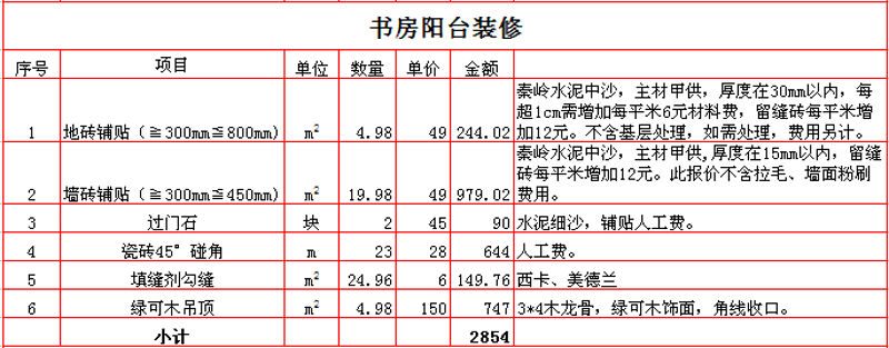 别墅装修，究竟该如何下手？这个问题困扰着很多房主，今天我们就来探讨一下。