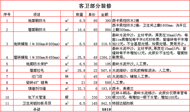 西安装修报价